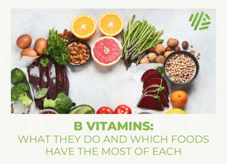 B Vitamin Basics: Food Sources For Each B Vitamin - Gene Food